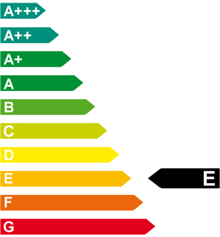 Energy efficiency class e